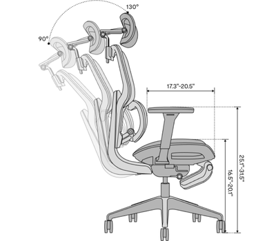 Premium Ergonomic Office Chair (C7) chair diagram 2