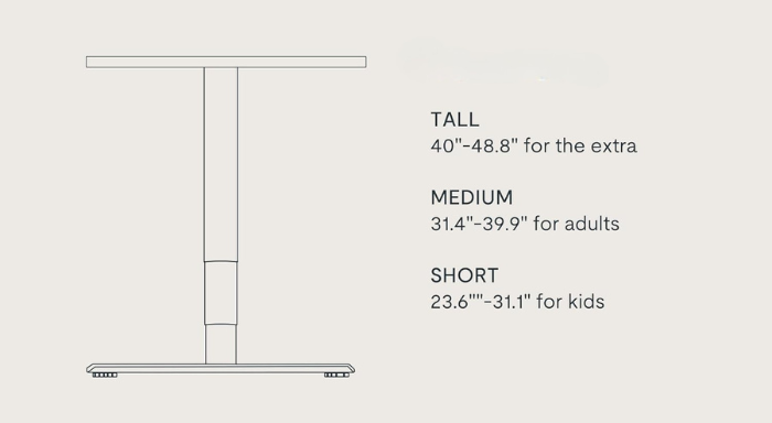 E6 MAX Heavy Duty Standing Desk frame diagram