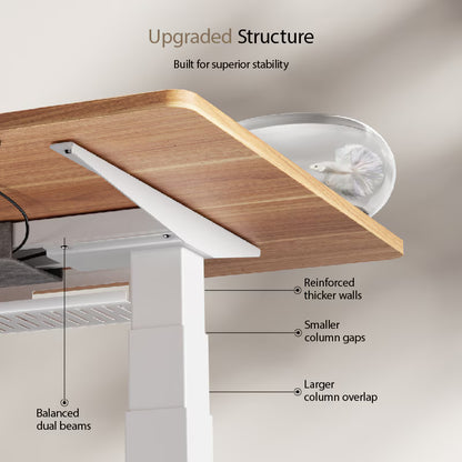 Premium Standing Desk — Chipboard (E7 Pro)