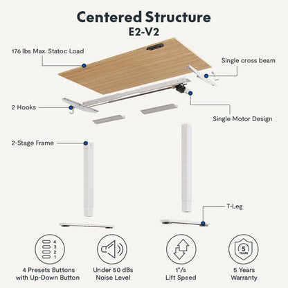Essential Electric Standing Desk — Chipboard (E2)