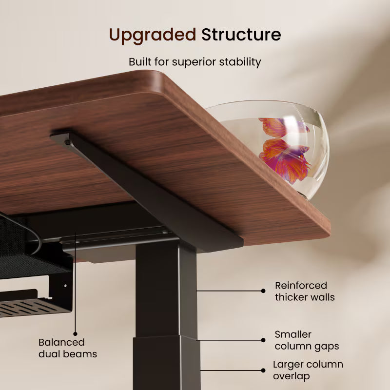 Premium Standing Desk — Chipboard (E7 Pro)