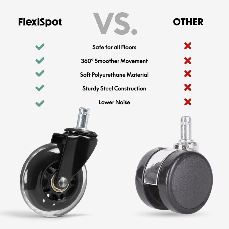 Blade Chair Casters for Hardwood Floors (W4)