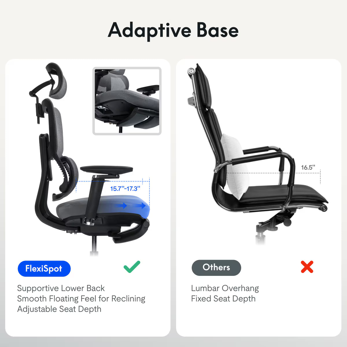 Premium Ergo Office Chair (C7 Max)