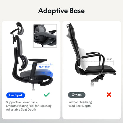 Premium Ergo Office Chair (C7 Max)