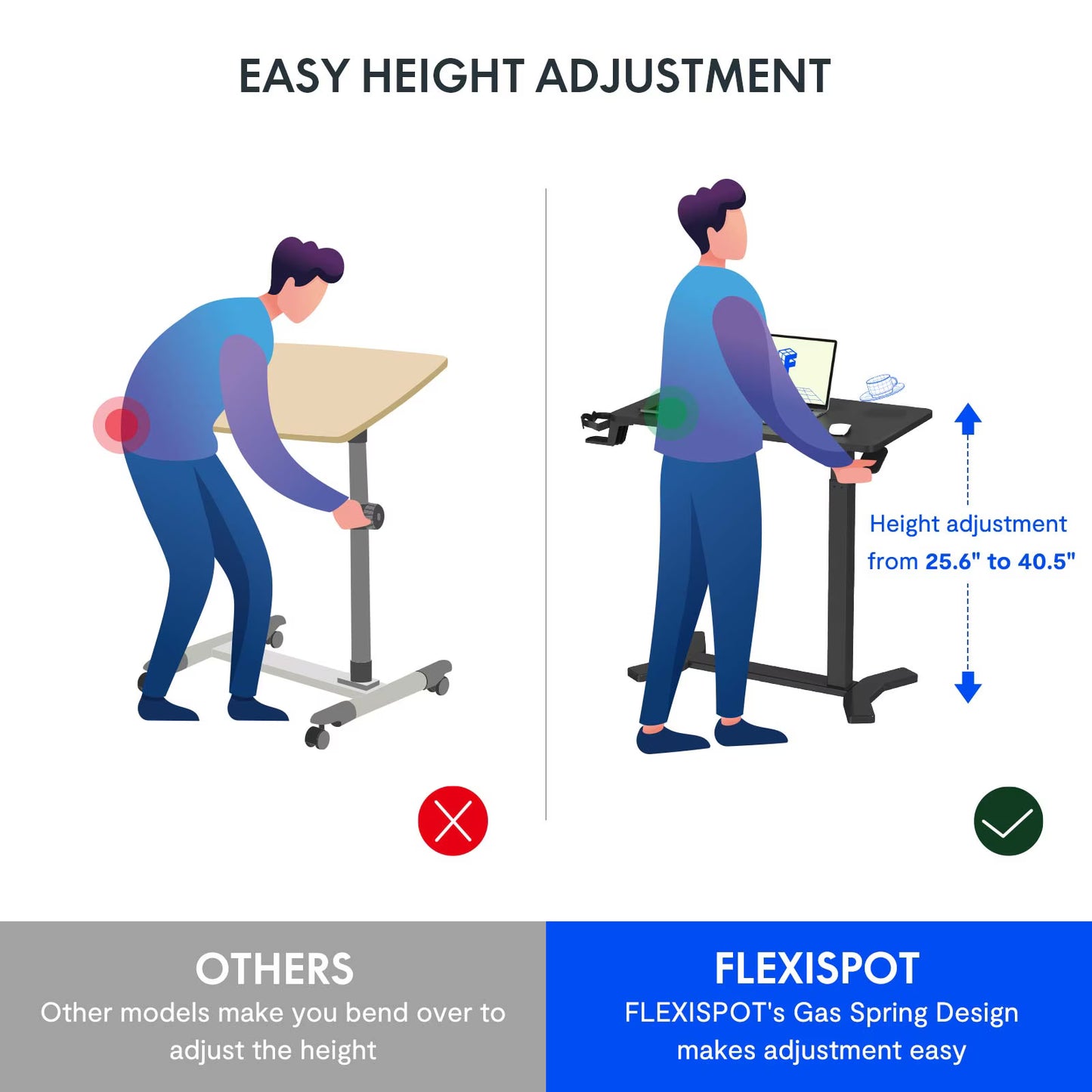 Height Adjustable Side Desk Overbed Table (H5)