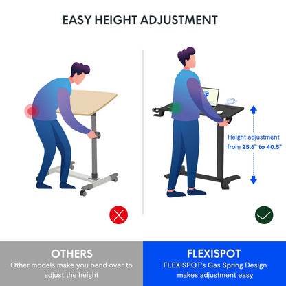 Height Adjustable Side Desk Overbed Table (H5)