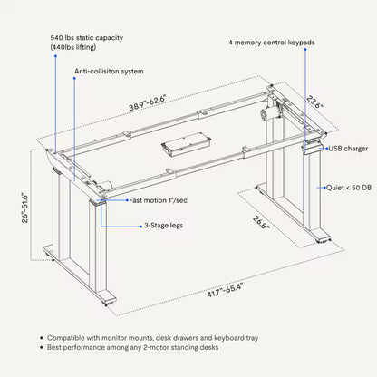 4-leg Standing Desk — Chipboard (E7 Plus)