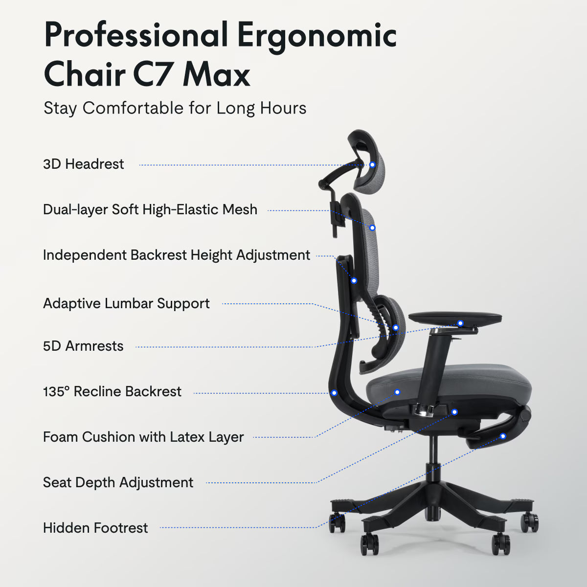 Premium Ergo Office Chair (C7 Max)