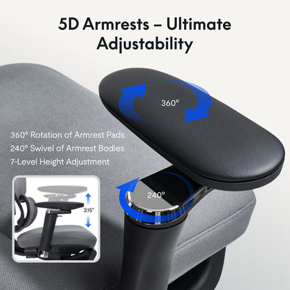 Premium Ergo Office Chair (C7 Max)