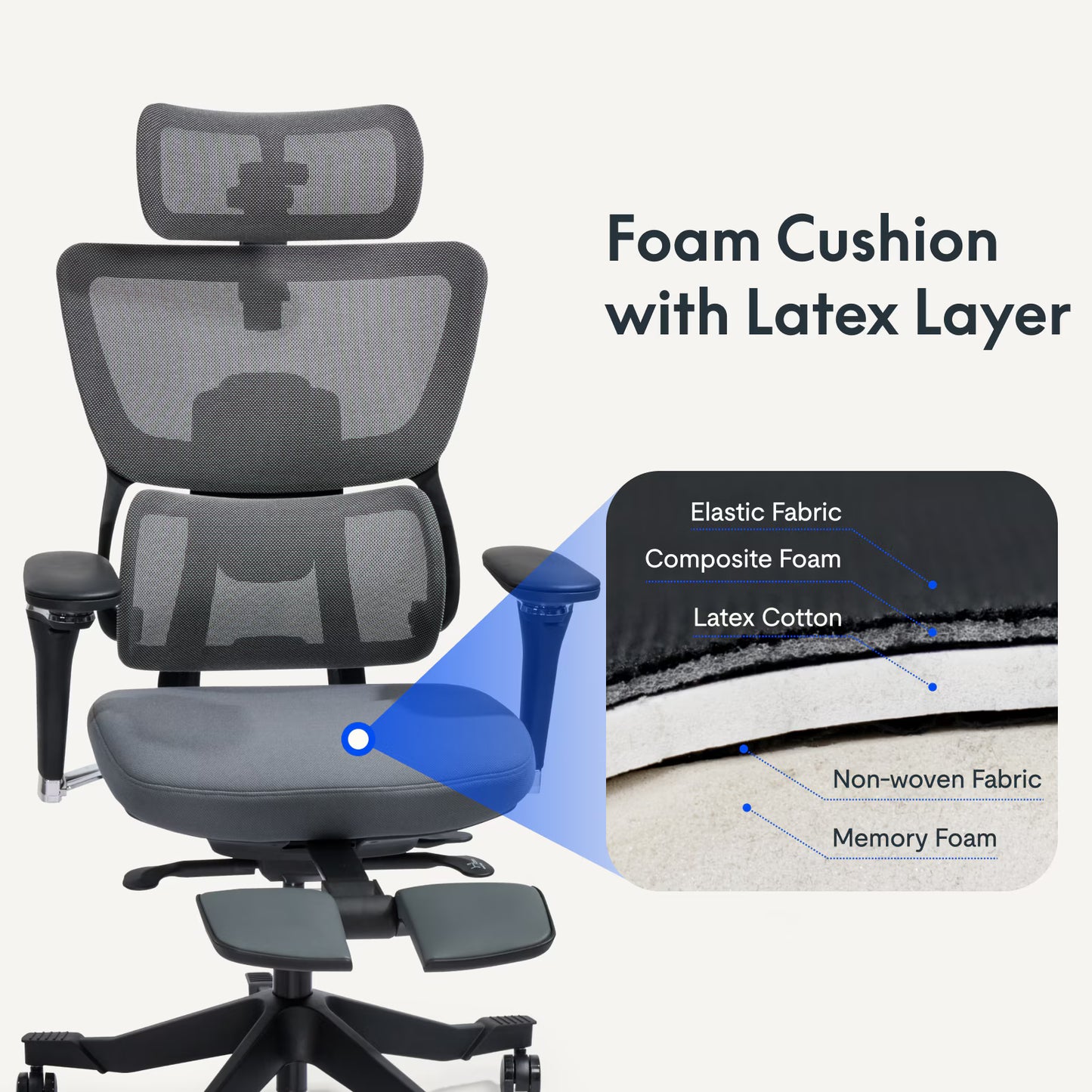 Premium Ergo Office Chair (C7 Max)