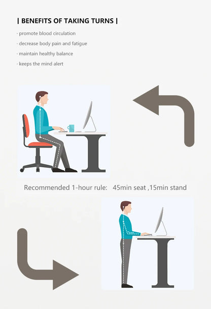 Apex Pro Triple Motor L-Shaped Standing Desk