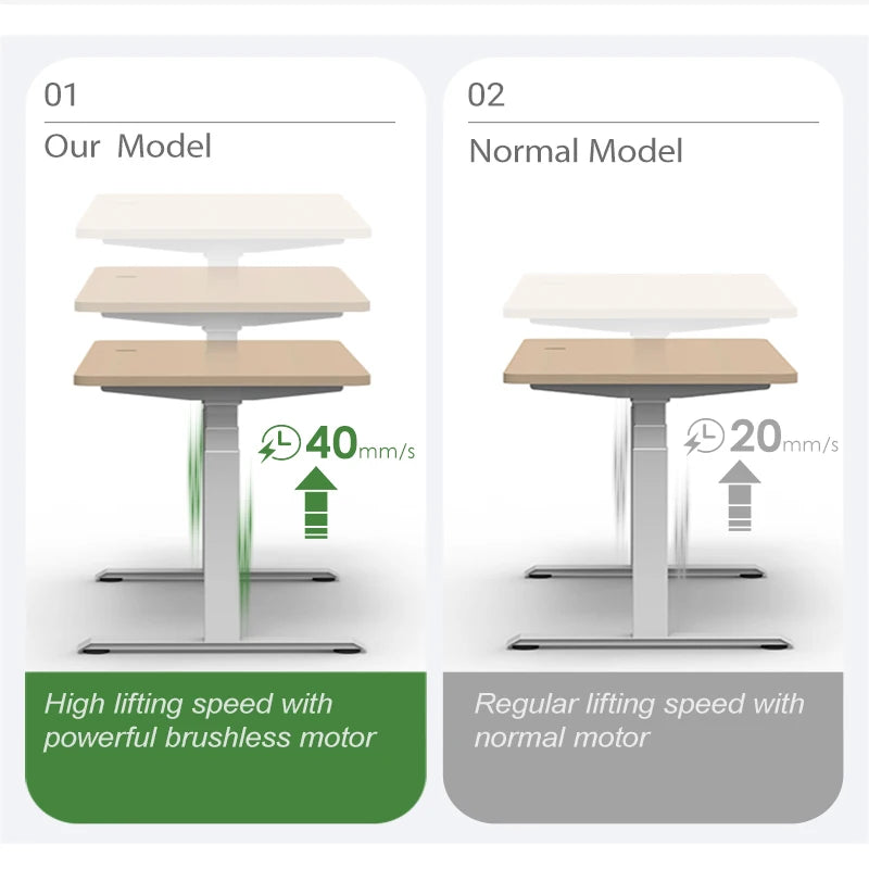 Apex Dual Motor Electric Standing Desk with Anti-Collision