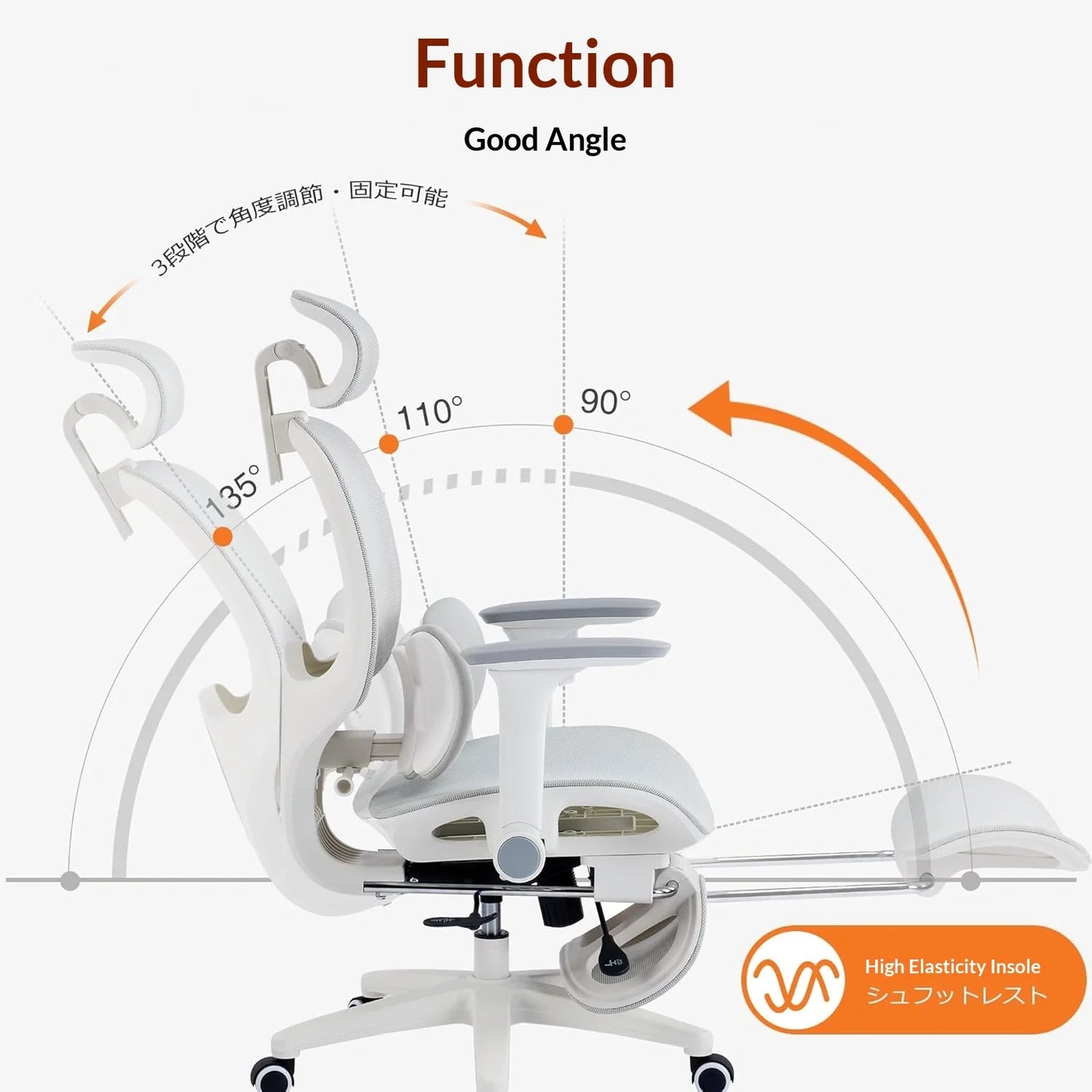 High Back Mesh Office Chair with 3-Zone Lumbar Support