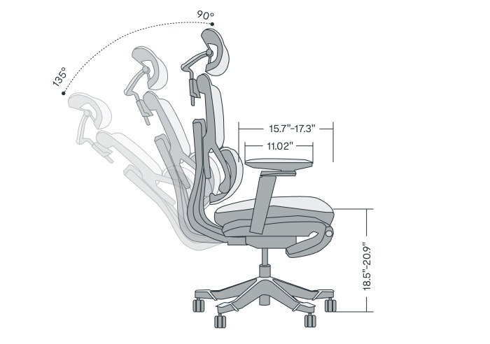 Premium Ergo Office Chair (C7 Max) chair diagram 2